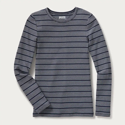 Women's No-Yank Luxe Rib Long Sleeve Crewneck Shirt